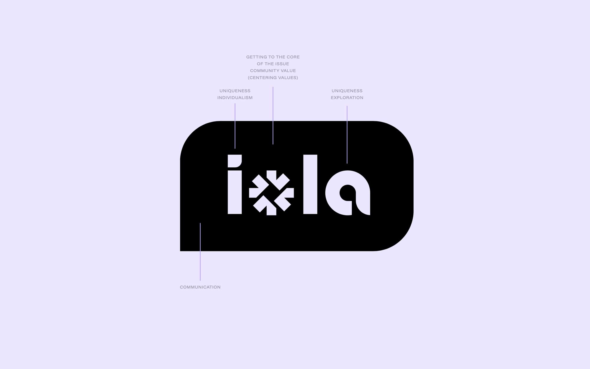 iola-casestudy21
