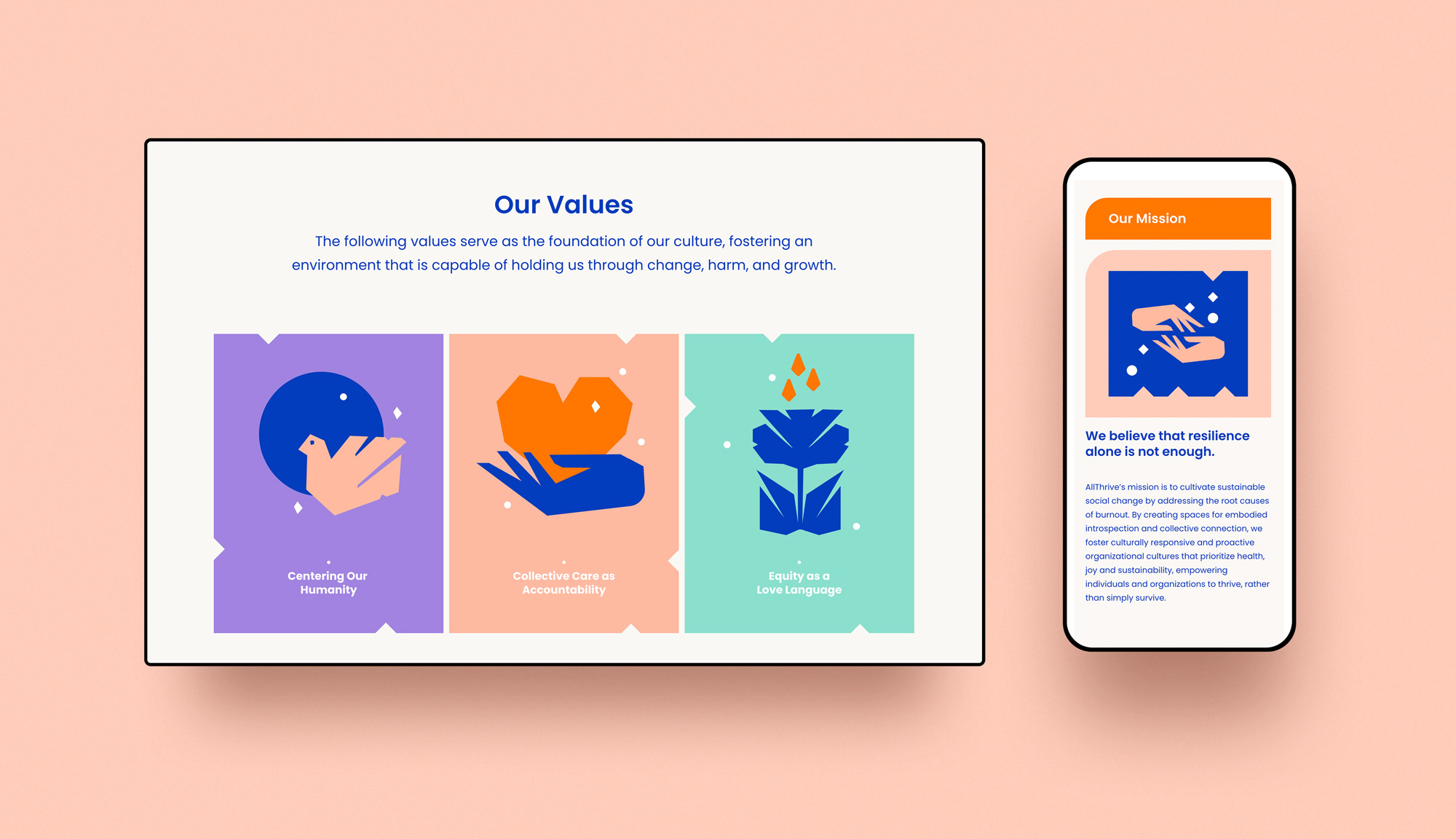 allthrive-casestudy5